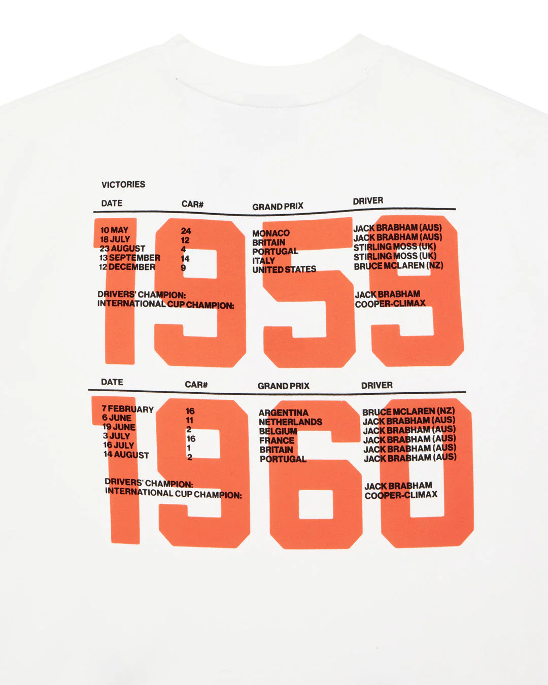 Grand Prix Tee - Vintage White - Image 10